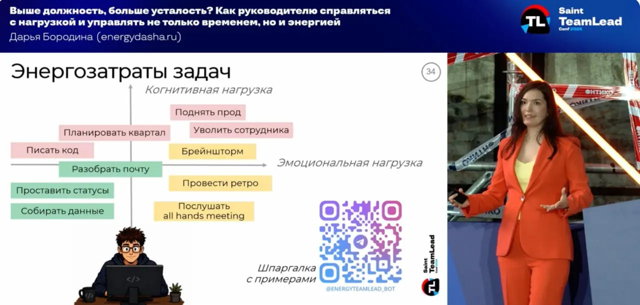 Как Слава Трудоголиков стал меньше уставать и больше успеват | Сетка — социальная сеть от hh.ru