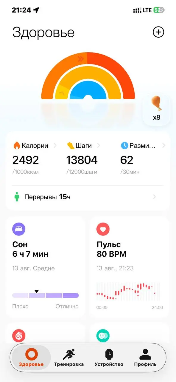 Не плохо поработали😛 | Сетка — социальная сеть от hh.ru