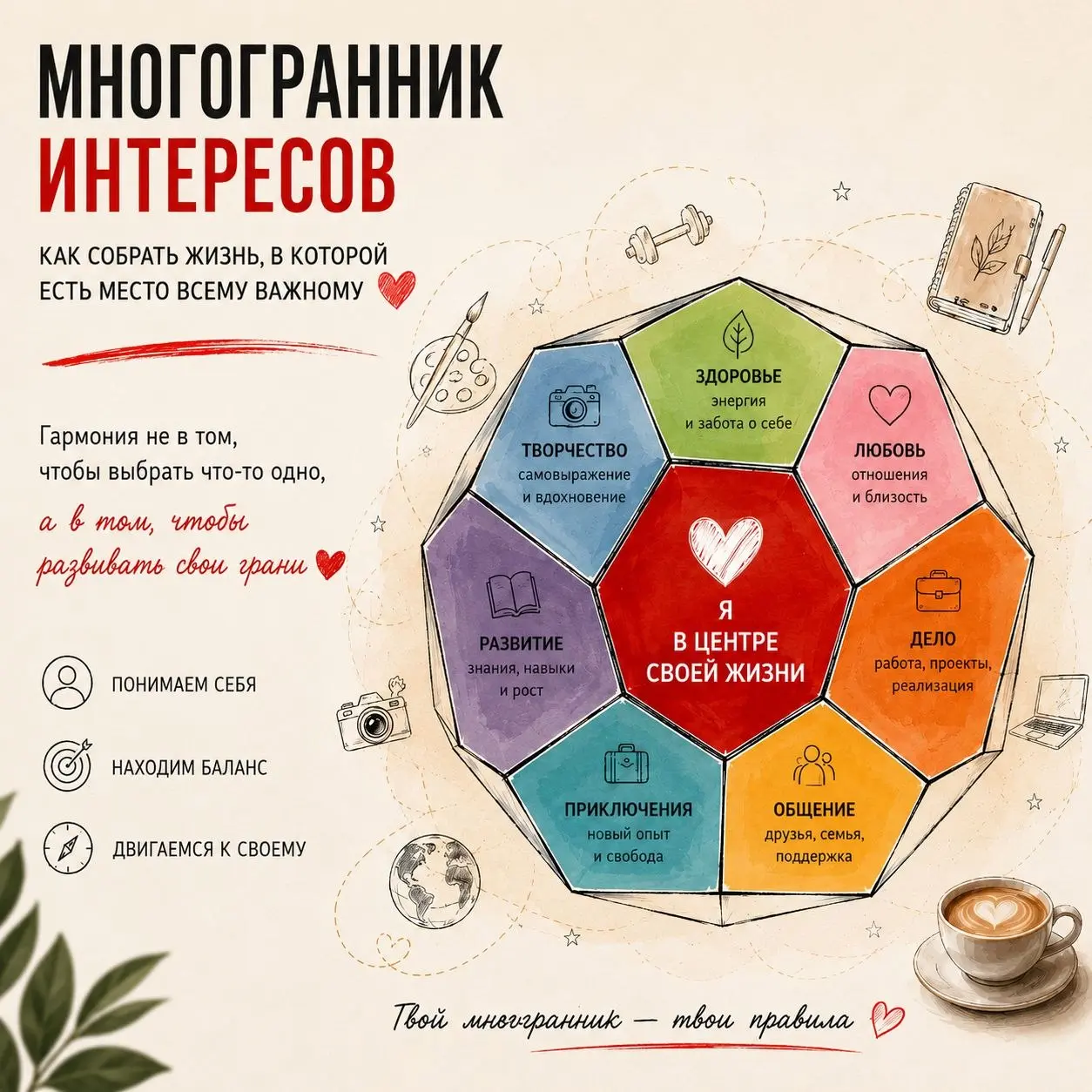 А ТЫ ТОЧНО ЗНАЕШЬ, ЧЕГО ХОЧЕШЬ?
Иногда мы вступаем в разговор уже с готовым требованием:
«Хочу больше денег».
«Хочу, чтобы меня поняли».
«Хочу, чтобы он изменился».
«Хочу другие условия» | Сетка — социальная сеть от hh.ru