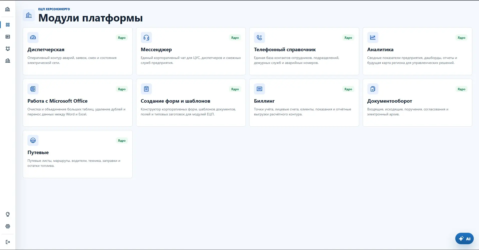 Почему я разделяю корпоративную систему на модули | Сетка — социальная сеть от hh.ru