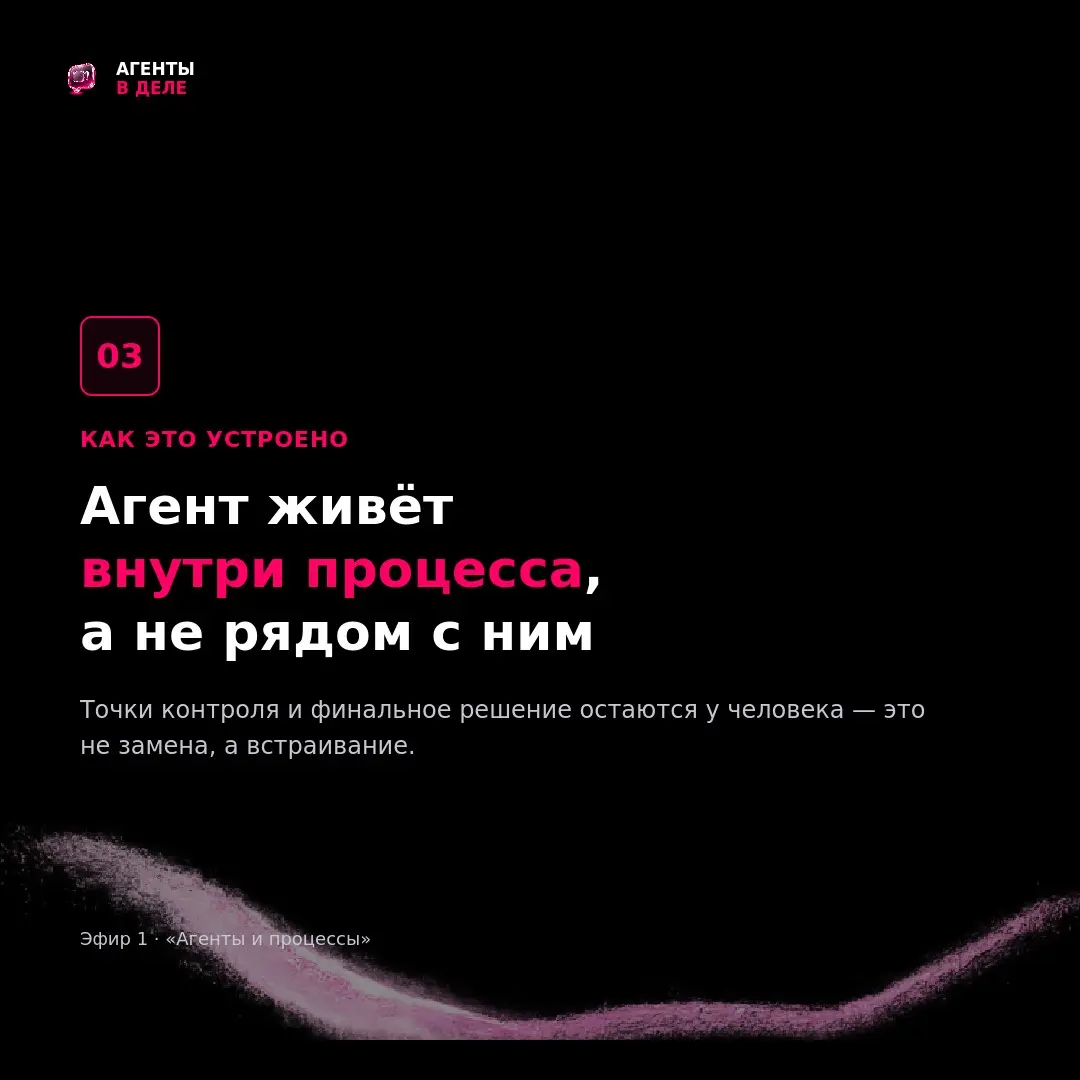 По следам вебинара про ИИ-агентов в работе собрала ключевые мысли | Сетка — социальная сеть от hh.ru
