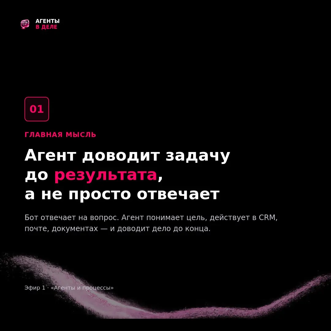 По следам вебинара про ИИ-агентов в работе собрала ключевые мысли | Сетка — социальная сеть от hh.ru