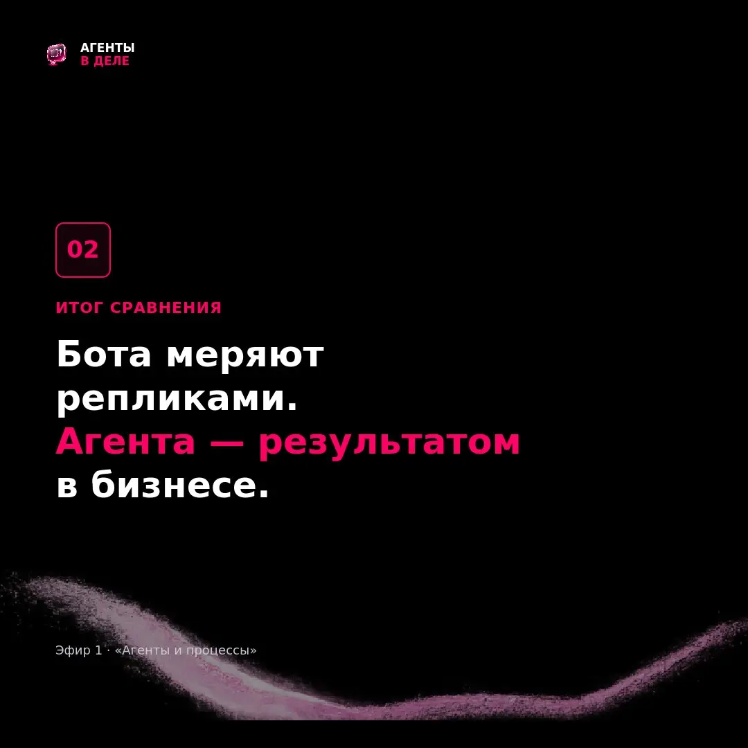 По следам вебинара про ИИ-агентов в работе собрала ключевые мысли | Сетка — социальная сеть от hh.ru