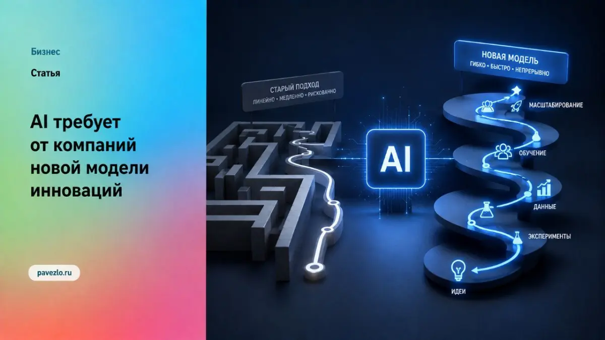 AI требует от компаний новой модели инноваций | Сетка — социальная сеть от hh.ru