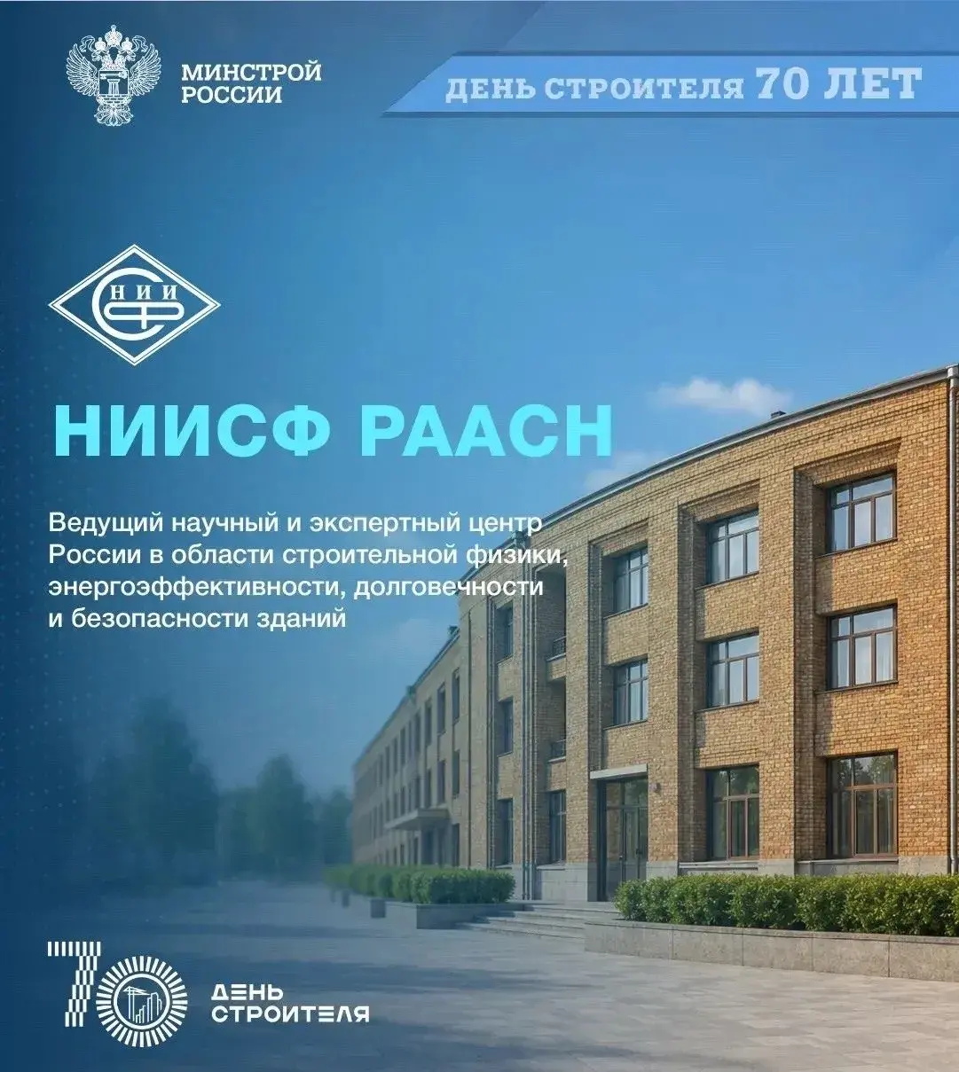 Продолжаем знакомство с отраслевым консорциумом «Строительство и архитектура», в который входят профильные вузы, научные организации, а также отраслевые объединения | Сетка — социальная сеть от hh.ru