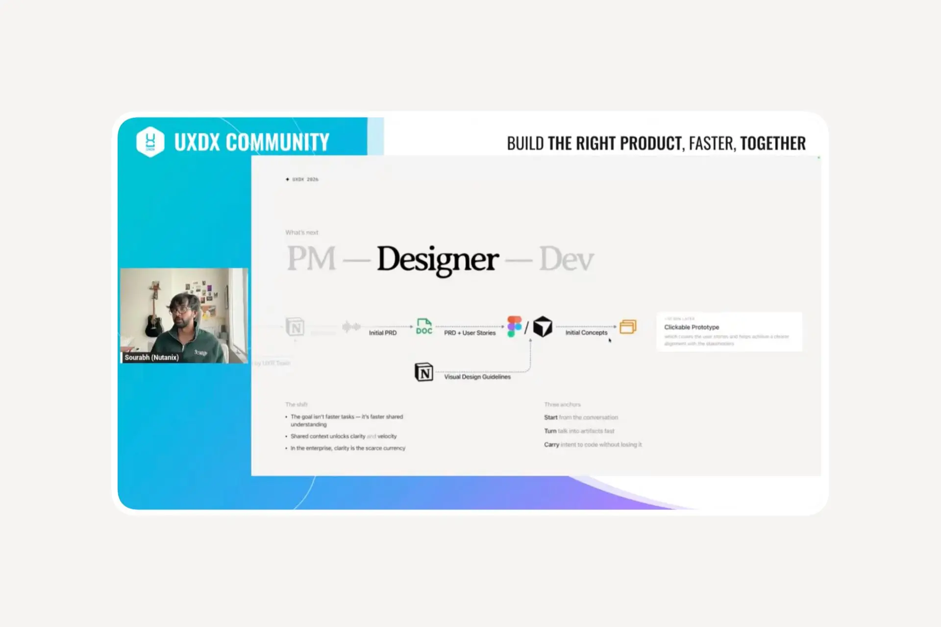 🧭 Сначала понять задачу, потом подключать ИИ и исследования
В записи UXDX два доклада о том, как команды работают с неопределённостью | Сетка — социальная сеть от hh.ru
