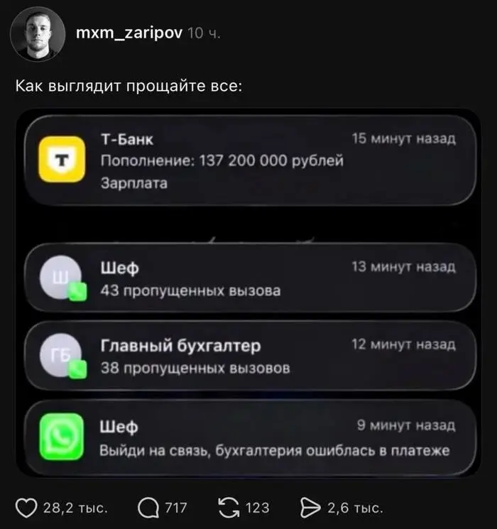 С Пятницей! | Сетка — социальная сеть от hh.ru