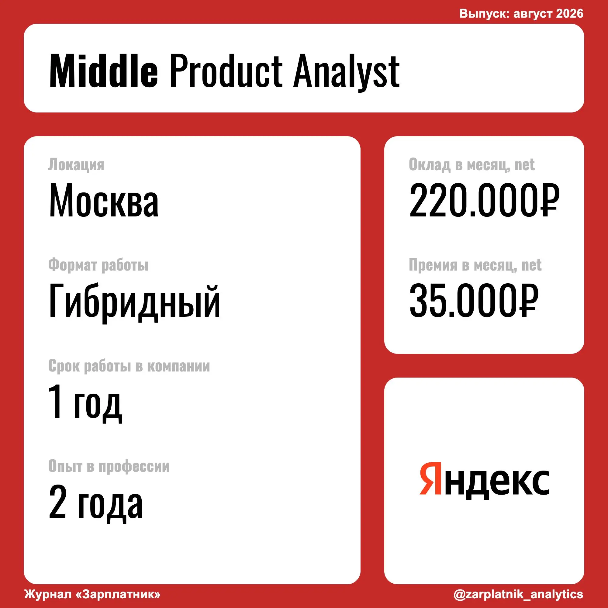 ❤️ История Middle Продуктового аналитика из Яндекса
Это твоя текущая компания?
Нет, работал в компании с начала 2025 до весны 2026
Сколько часов занимает работа в день?
2-3 часа на встречи, 5-6 часов ... | Сетка — социальная сеть от hh.ru