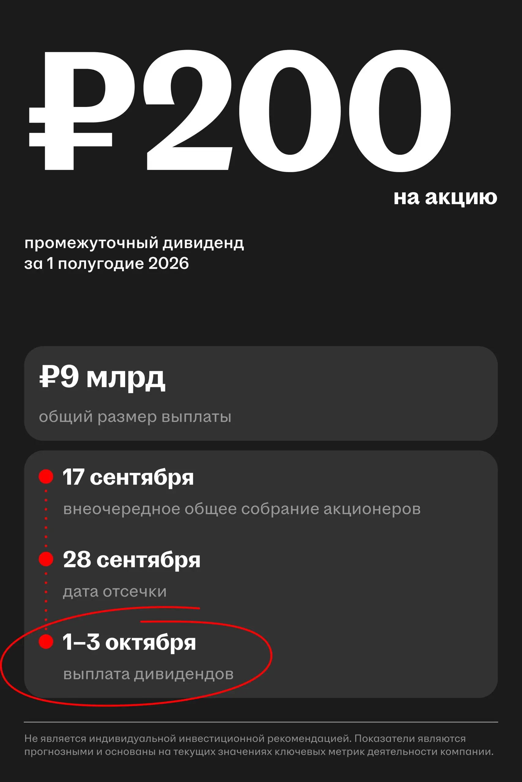 💲 Результаты Хэдхантера за II квартал 2026 года
Собрали главное из отчётности.
🌟 Стабильная выручка
Во втором квартале выручка Группы составила ₽10,1 млрд и сохранилась на уровне прошлого года | Сетка — социальная сеть от hh.ru