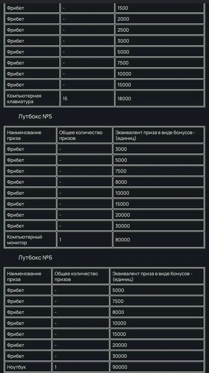 👀 OLIMPBET масштабирует рабочие механики!
БК выкатила квест по киберспорту и страховку на UFC | Сетка — социальная сеть от hh.ru