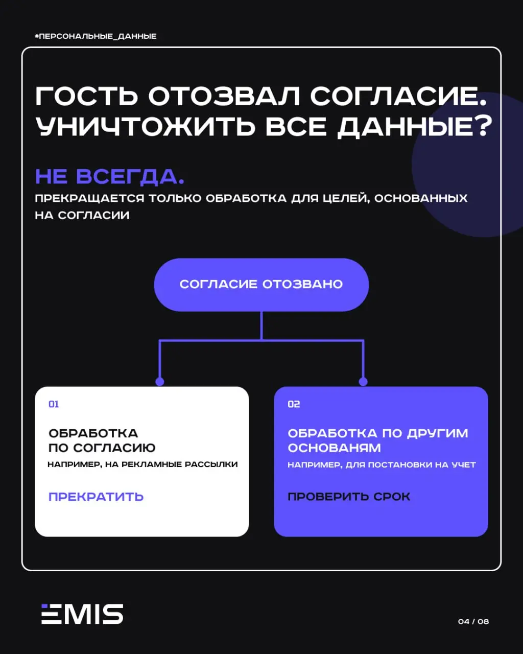 📁Гость выехал из отеля. Что должно произойти с его персональными данными?
Они не уничтожаются автоматически в момент выселения | Сетка — социальная сеть от hh.ru