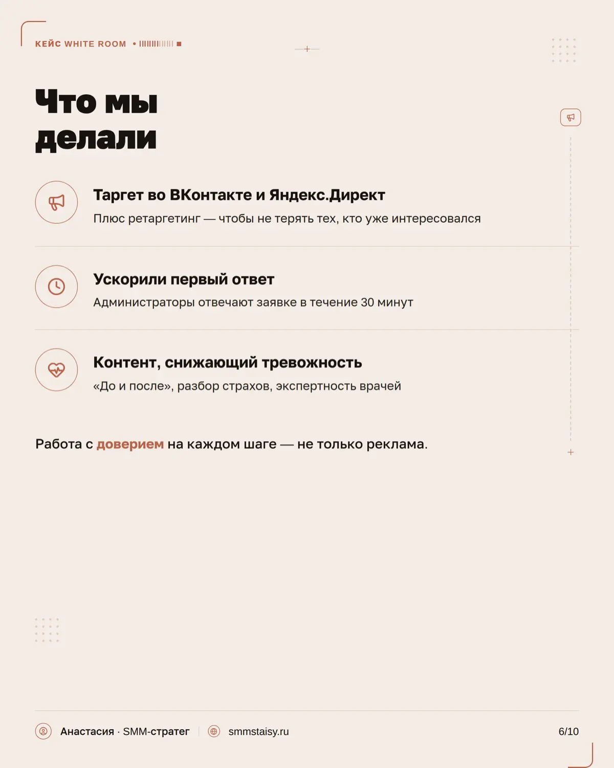 Стоматология — одна из тех ниш, где недостаточно просто «красиво вести соцсети» | Сетка — социальная сеть от hh.ru