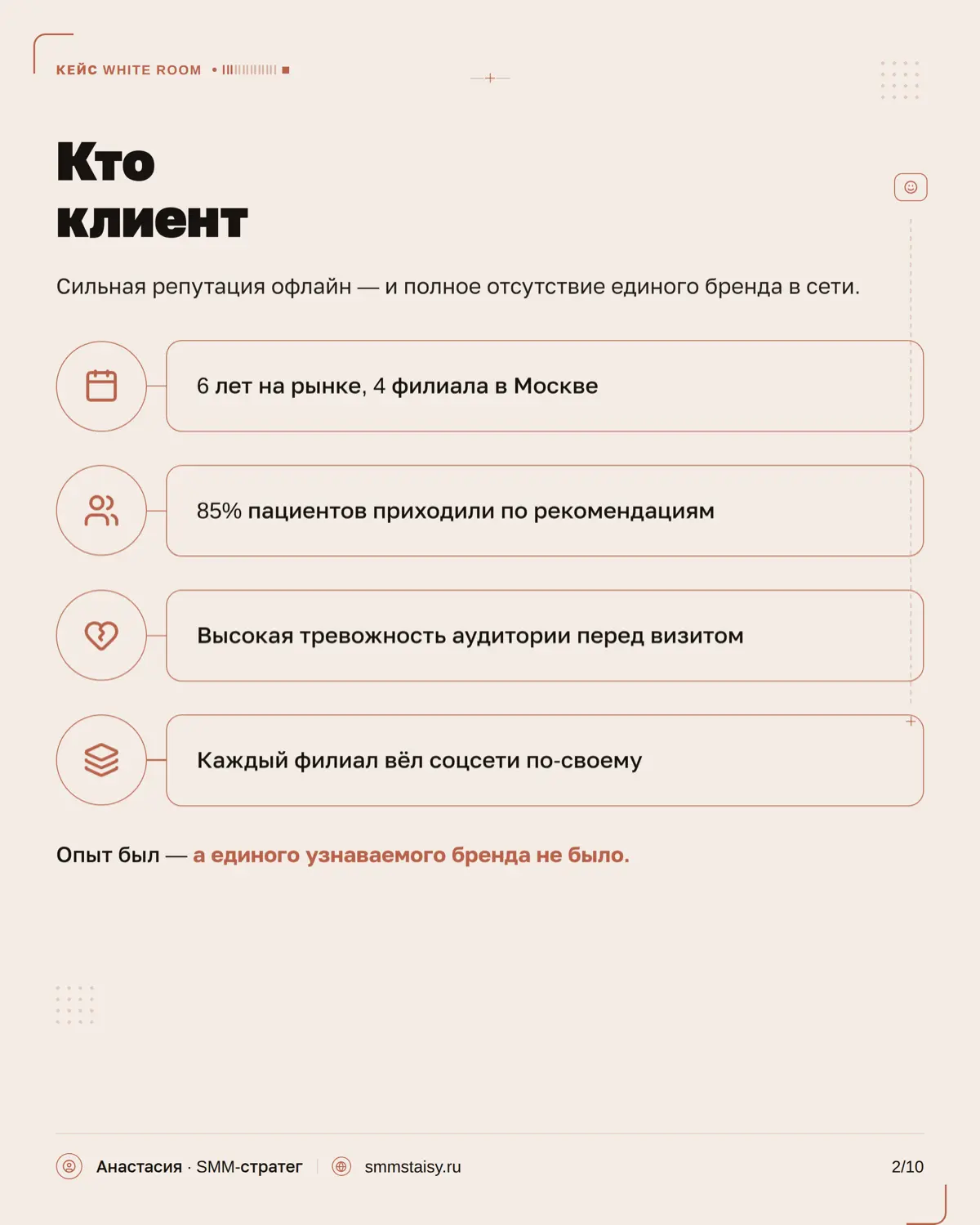 Стоматология — одна из тех ниш, где недостаточно просто «красиво вести соцсети» | Сетка — социальная сеть от hh.ru