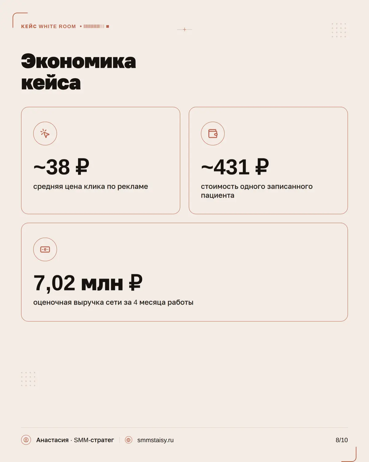 Стоматология — одна из тех ниш, где недостаточно просто «красиво вести соцсети» | Сетка — социальная сеть от hh.ru