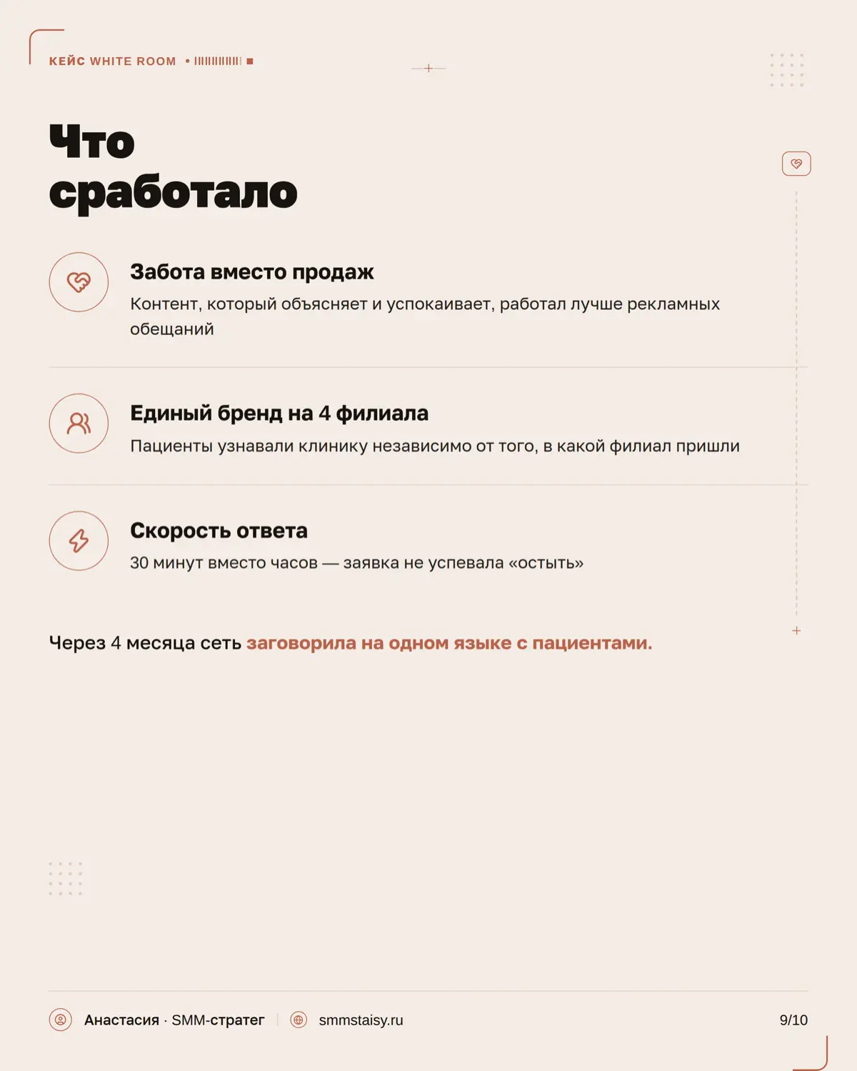 Стоматология — одна из тех ниш, где недостаточно просто «красиво вести соцсети» | Сетка — социальная сеть от hh.ru