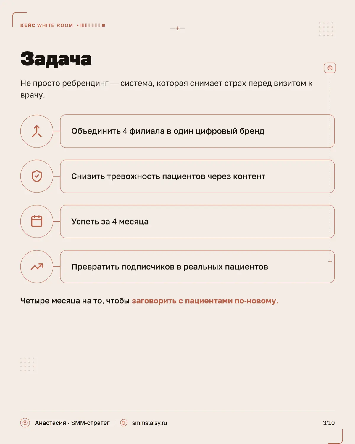Стоматология — одна из тех ниш, где недостаточно просто «красиво вести соцсети» | Сетка — социальная сеть от hh.ru
