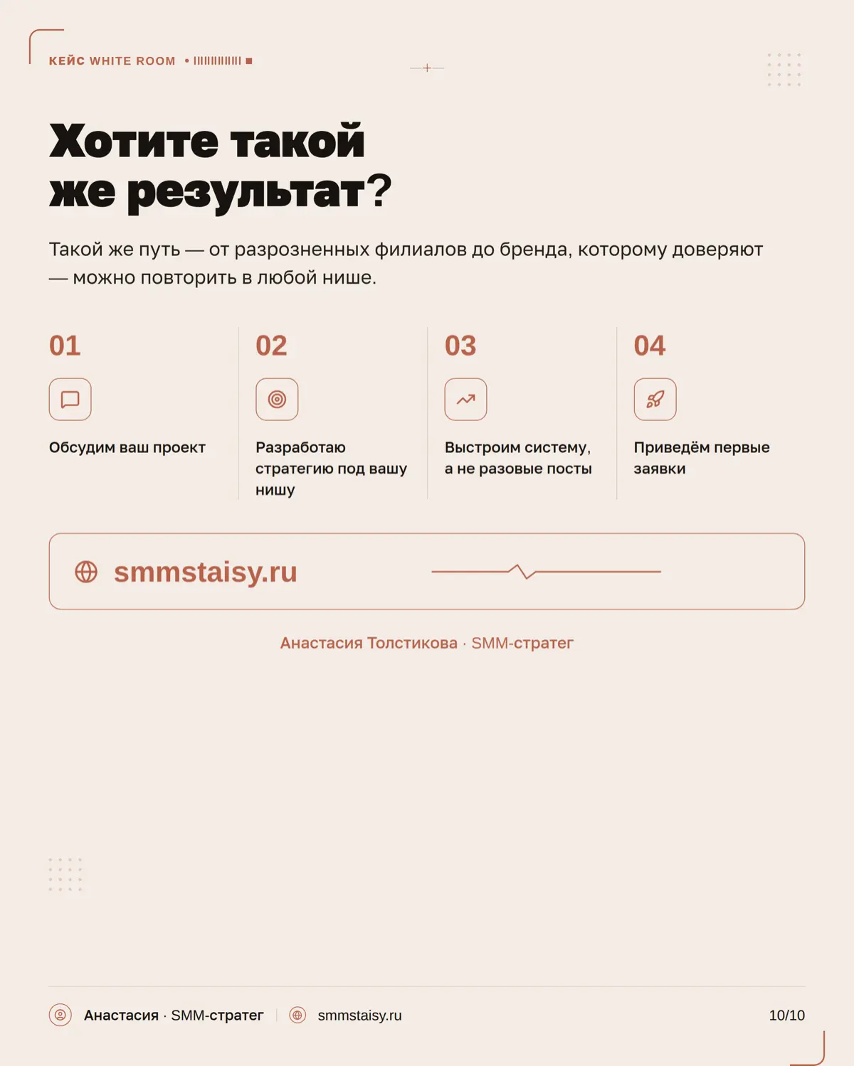 Стоматология — одна из тех ниш, где недостаточно просто «красиво вести соцсети» | Сетка — социальная сеть от hh.ru