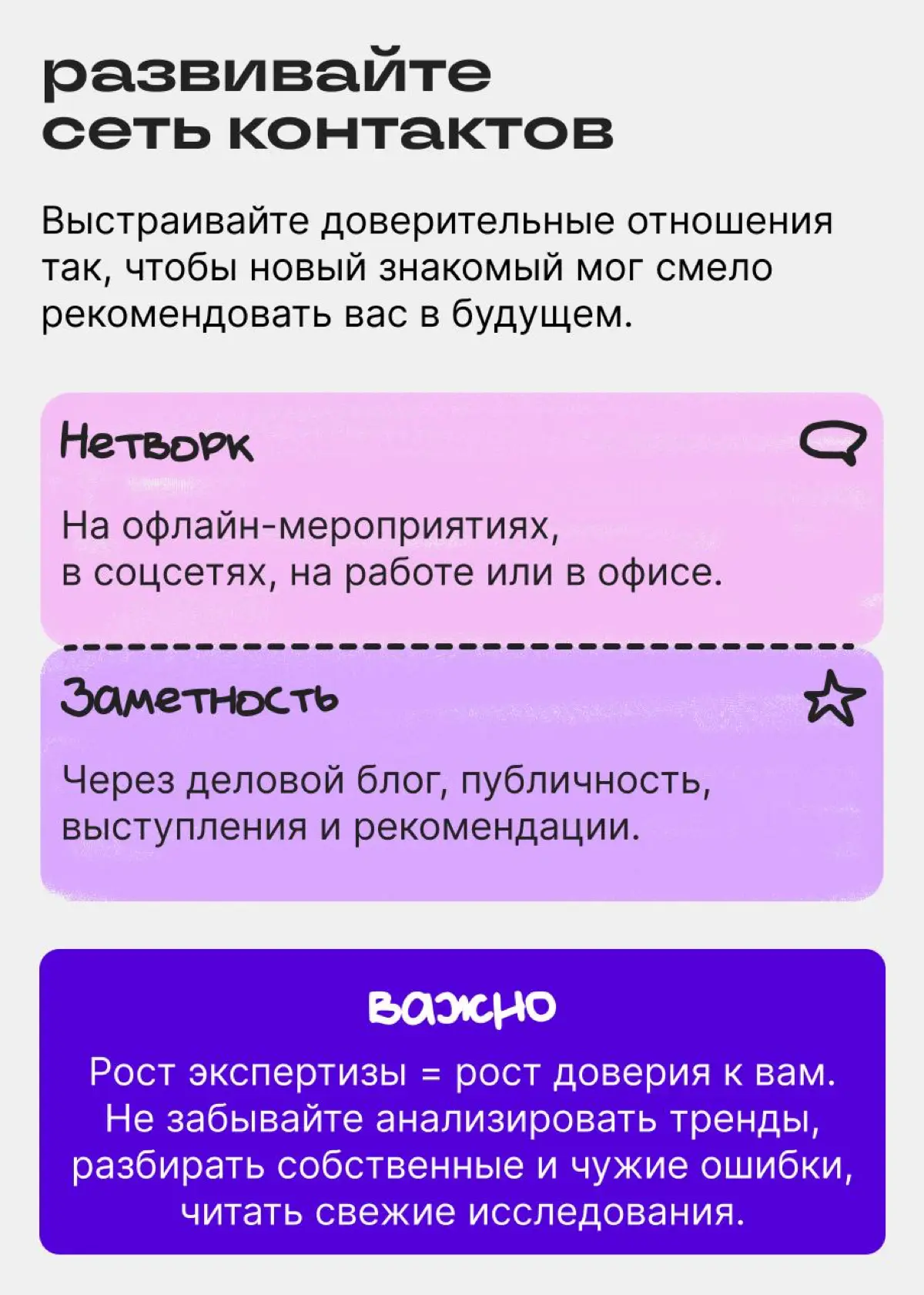 Как нарастить карьерный капитал | Сетка — социальная сеть от hh.ru