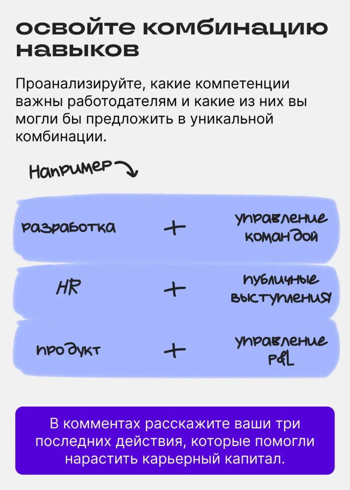 Как нарастить карьерный капитал | Сетка — социальная сеть от hh.ru
