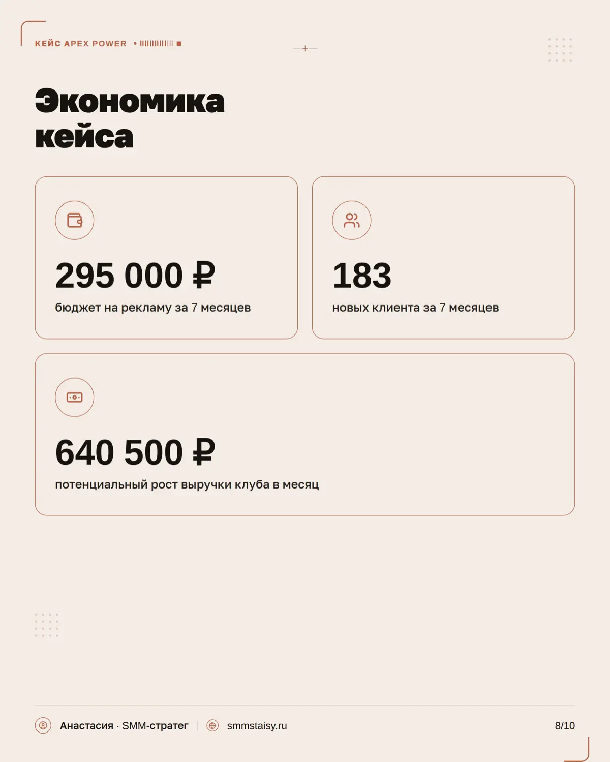 В фитнес-нише контент должен продавать атмосферу, результат и желание стать частью клуба
В карусели показываю, какие результаты удалось получить и какие решения помогли к ним прийти →
*оригинальное на... | Сетка — социальная сеть от hh.ru