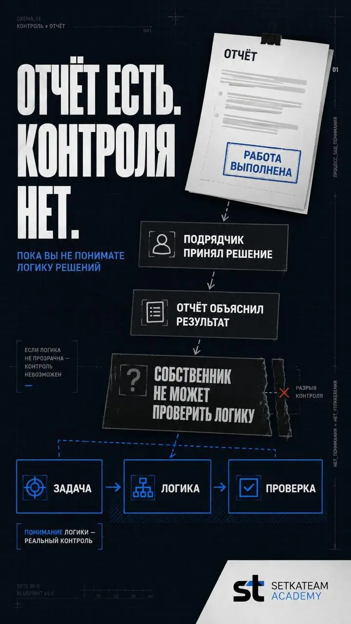 Если я пропущу урок, то все пропало?
🗣Работа или личные дела могут внезапно наложиться на живое занятие. И страх понятный: вдруг пропустишь — и выпадешь из программы | Сетка — социальная сеть от hh.ru