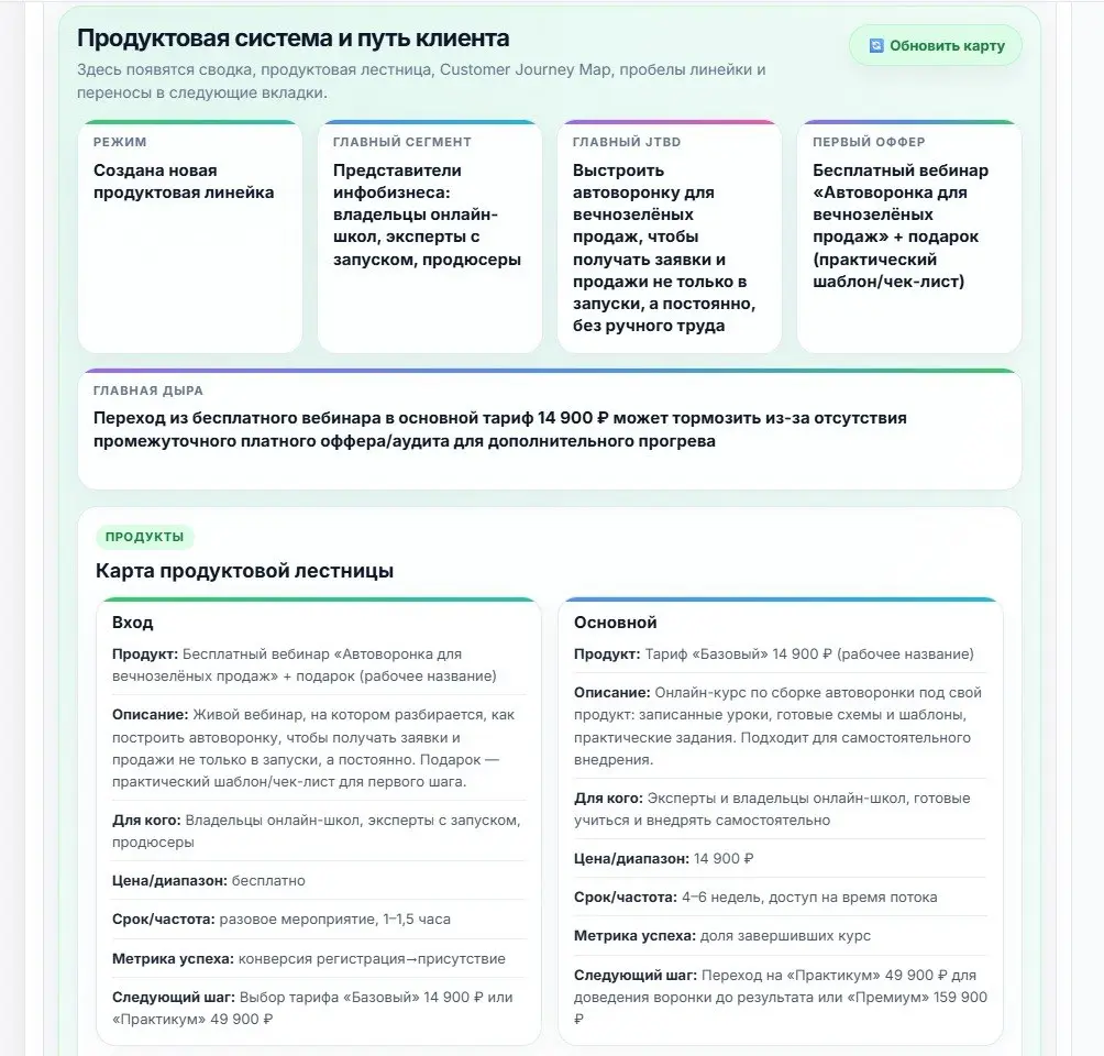 Так, а у нас, между делом, продолжается тренинг по платформе Market GPT.
Участие бесплатное, но надо быть пользователем платформы, хотя бы на бесплатном тарифе | Сетка — социальная сеть от hh.ru