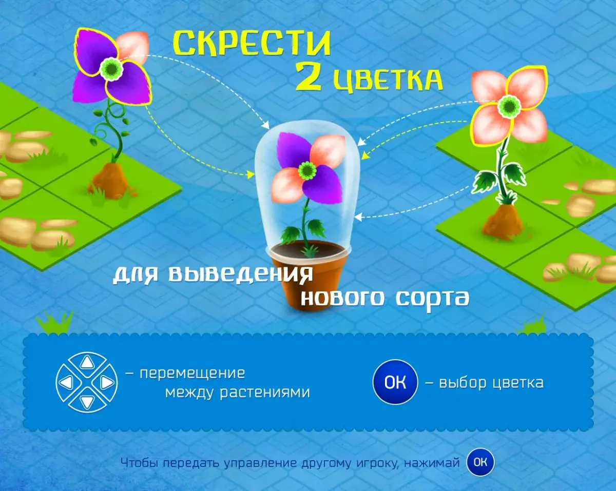 Геометрия в UI | Сетка — социальная сеть от hh.ru