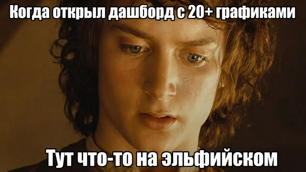 🤯 Красивый HR-дашборд может оказаться дорогой заставкой | Сетка — социальная сеть от hh.ru