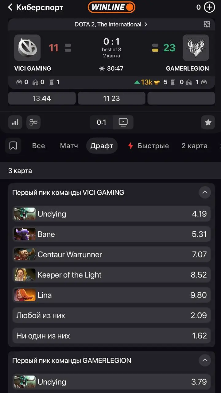 📱WINLINE обновил продукт в кибере и промит пабстомп в Делимобиле!
БК выкатила серию апдейтов:

3-й сезон WINPASS
ставки на драфты Dota 2 — впервые в РУ-беттинге (скрин 1)
виджет и ставки на интервалы ... | Сетка — социальная сеть от hh.ru