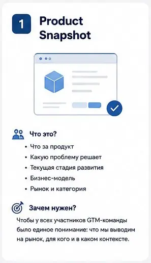 GTM Plan - документ, который связывает продукт, рынок и продажи
Это не просто список маркетинговых активностей | Сетка — социальная сеть от hh.ru