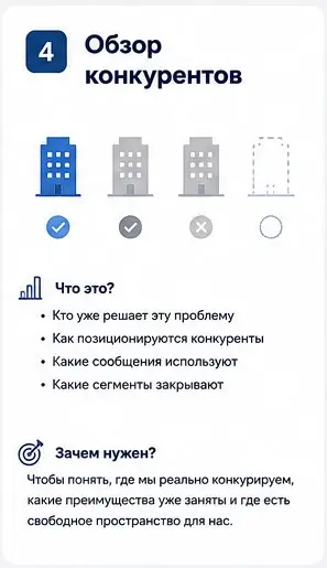 GTM Plan - документ, который связывает продукт, рынок и продажи
Это не просто список маркетинговых активностей | Сетка — социальная сеть от hh.ru