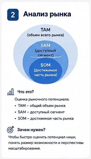 GTM Plan - документ, который связывает продукт, рынок и продажи
Это не просто список маркетинговых активностей | Сетка — социальная сеть от hh.ru