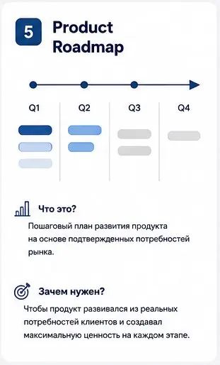 GTM Plan - документ, который связывает продукт, рынок и продажи
Это не просто список маркетинговых активностей | Сетка — социальная сеть от hh.ru