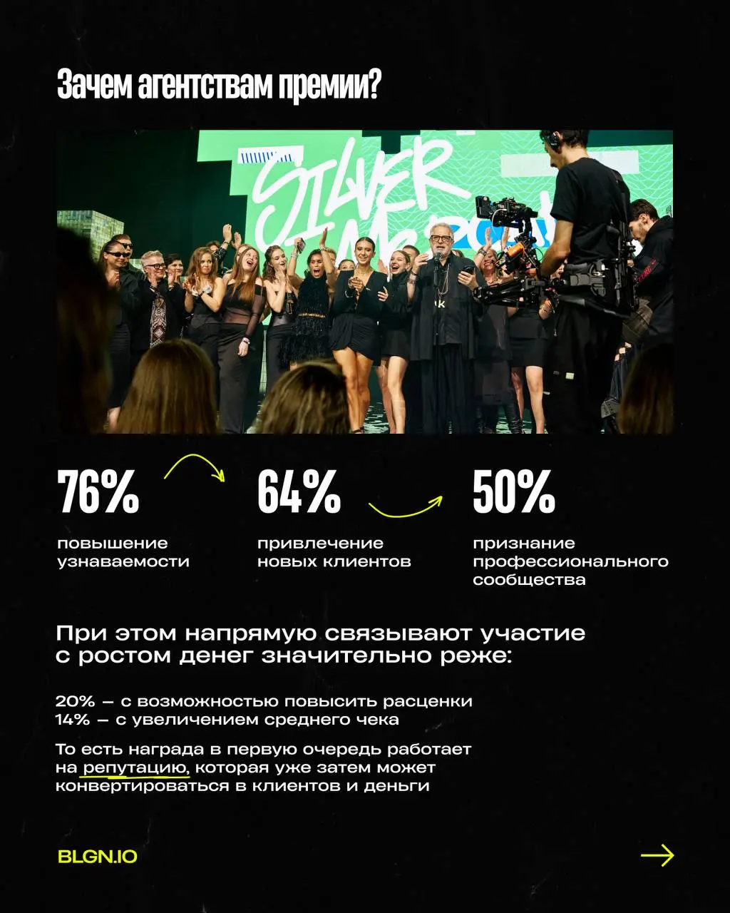 Пока одни считают фестивальные подачи пустой тратой денег, другие делают на них +50% к рейту
На фоне перегретого рынка труда, где на одну вакансию в креативе приходится под 90 резюме, статуэтки превра... | Сетка — социальная сеть от hh.ru