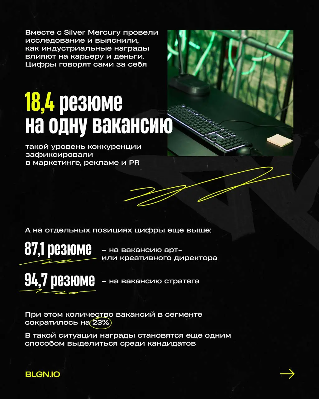 Пока одни считают фестивальные подачи пустой тратой денег, другие делают на них +50% к рейту
На фоне перегретого рынка труда, где на одну вакансию в креативе приходится под 90 резюме, статуэтки превра... | Сетка — социальная сеть от hh.ru