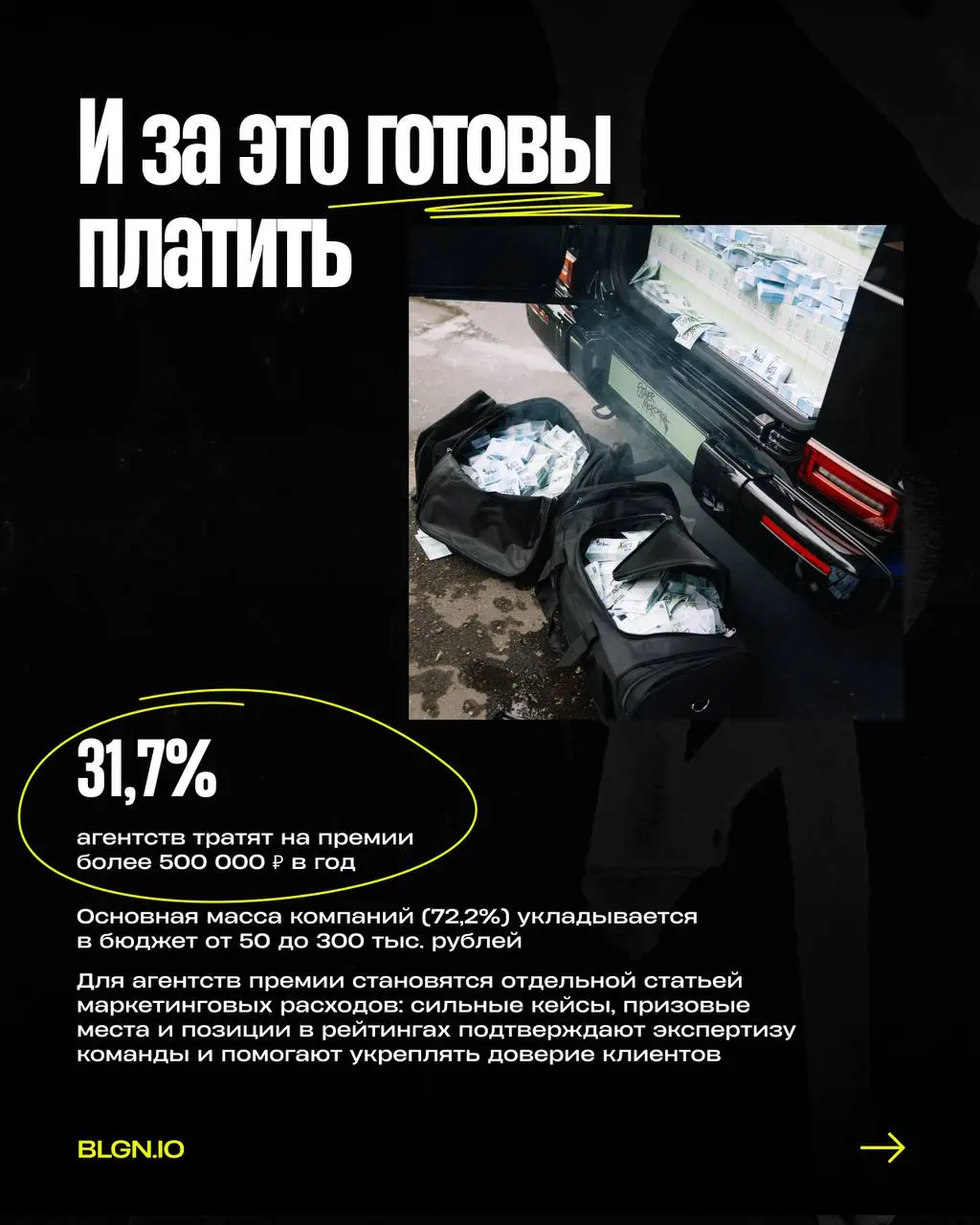 Пока одни считают фестивальные подачи пустой тратой денег, другие делают на них +50% к рейту
На фоне перегретого рынка труда, где на одну вакансию в креативе приходится под 90 резюме, статуэтки превра... | Сетка — социальная сеть от hh.ru