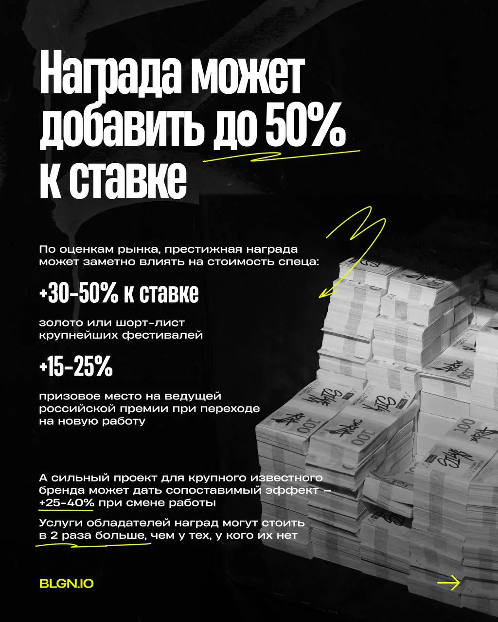 Пока одни считают фестивальные подачи пустой тратой денег, другие делают на них +50% к рейту
На фоне перегретого рынка труда, где на одну вакансию в креативе приходится под 90 резюме, статуэтки превра... | Сетка — социальная сеть от hh.ru