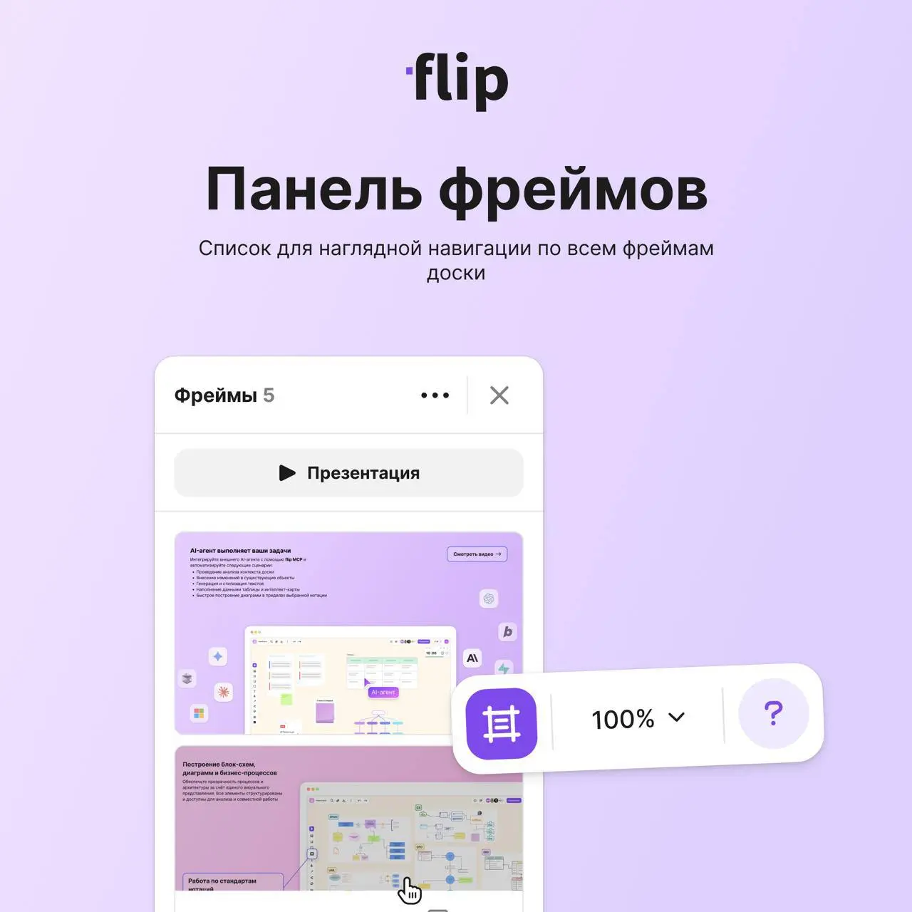 🆕 Список фреймов и режим презентации
Новая панель со списком всех фреймов доски поможет навигации и управлению ими | Сетка — социальная сеть от hh.ru