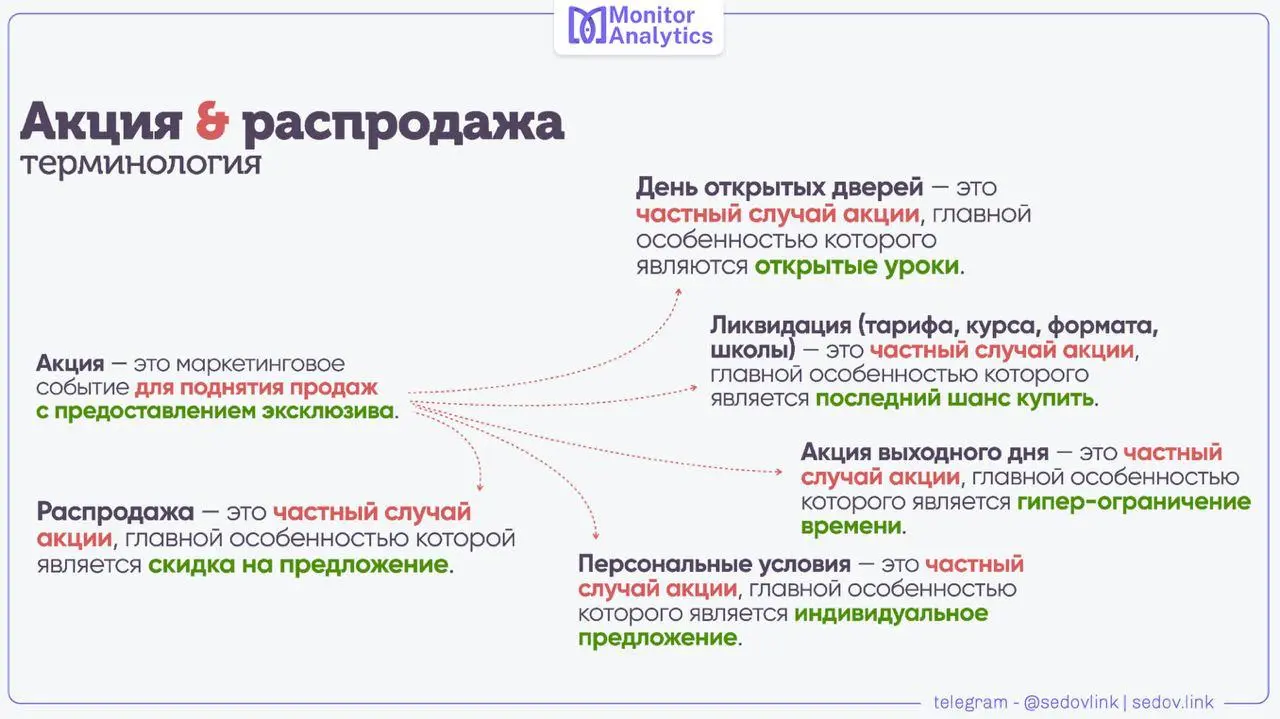 🥳 Взаимосвязанные события, которые прокачают школу | Сетка — социальная сеть от hh.ru