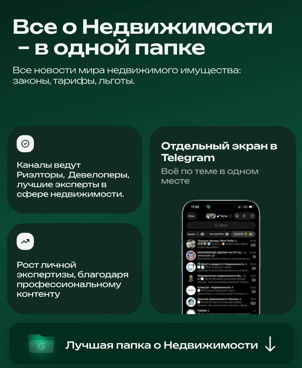 ⁉️Устали искать интересные каналы с новостями мира недвижимости?
Клуб директоров собрал лучшие по теме недвижки | Сетка — социальная сеть от hh.ru