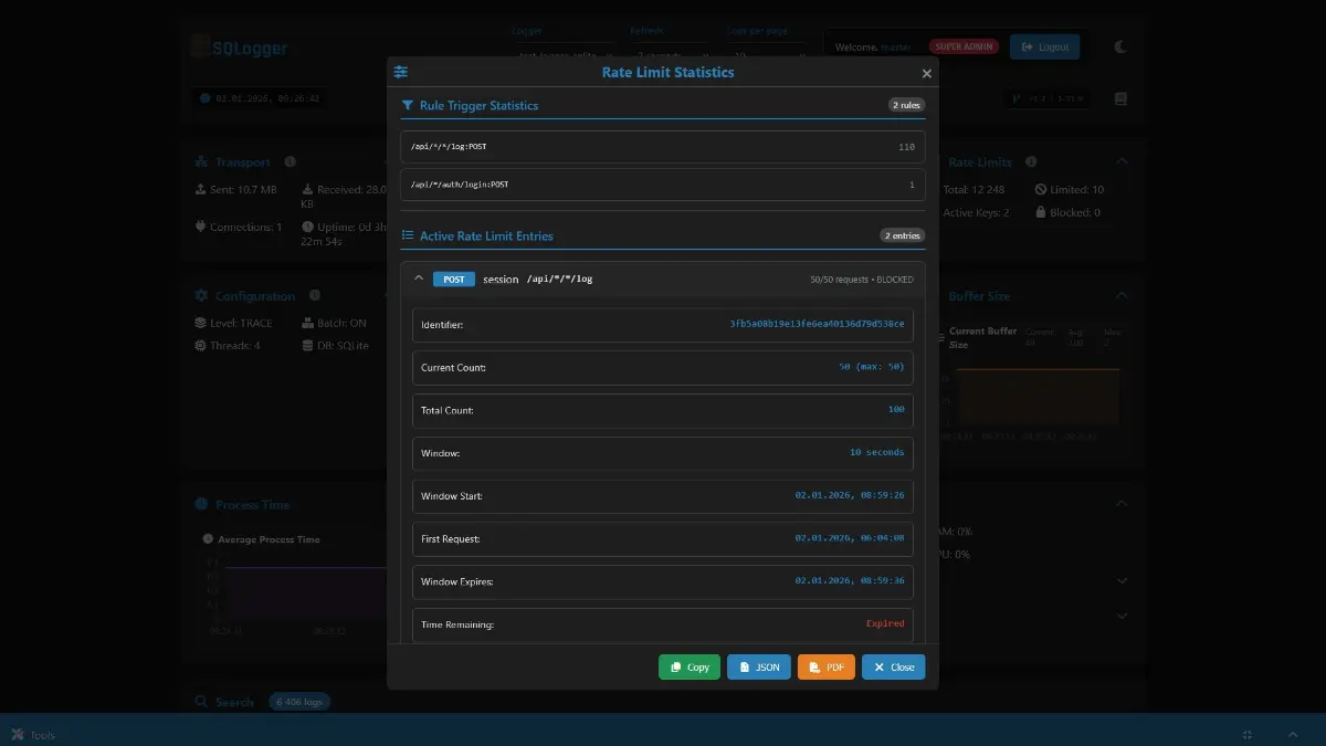 SQLogger - безопасность | Сетка — социальная сеть от hh.ru