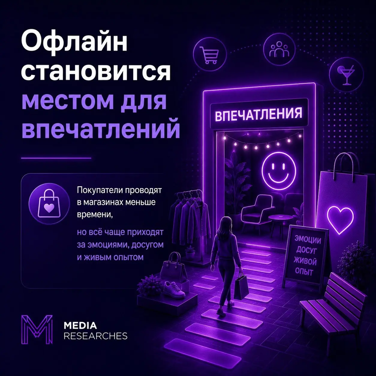 ⚡️ Офлайн становится местом для впечатлений
Трафик в ТЦ и магазинах снижается, время визита сокращается, но запрос на офлайн-развлечения продолжает расти | Сетка — социальная сеть от hh.ru
