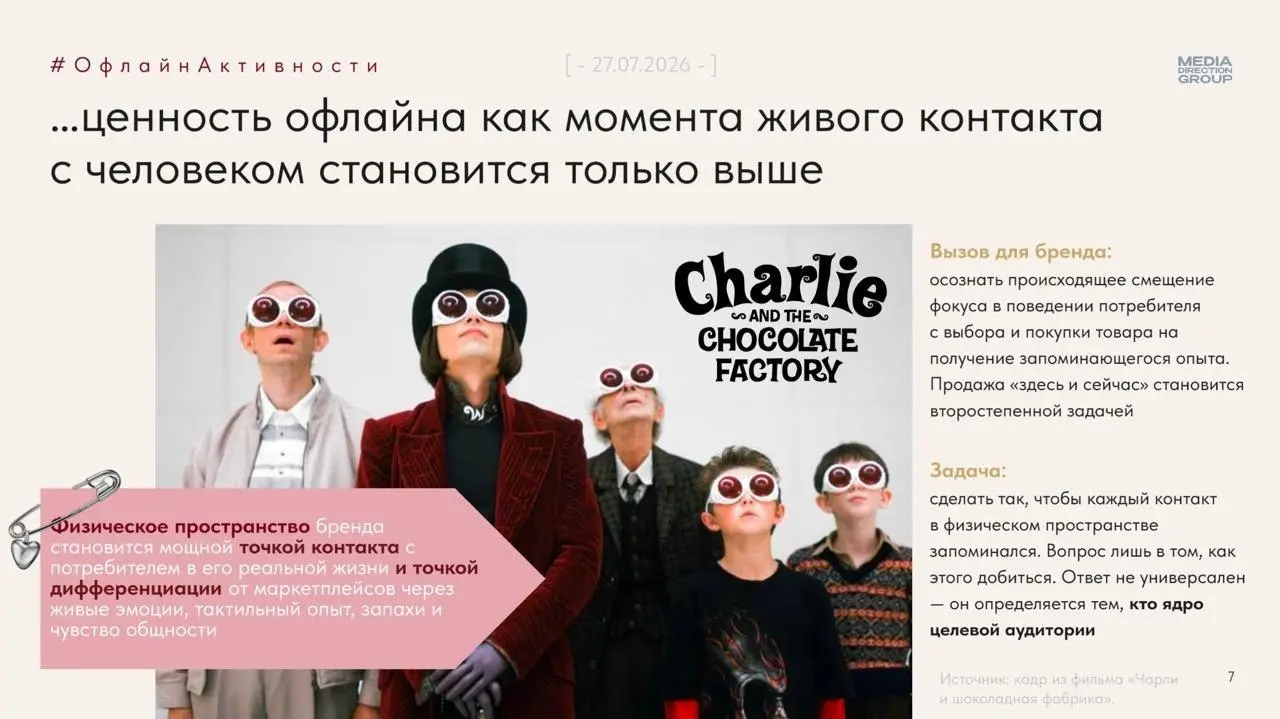 ⚡️ Офлайн становится местом для впечатлений
Трафик в ТЦ и магазинах снижается, время визита сокращается, но запрос на офлайн-развлечения продолжает расти | Сетка — социальная сеть от hh.ru