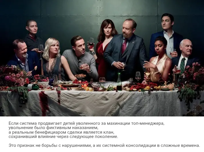 Продвижение клана | Сетка — социальная сеть от hh.ru