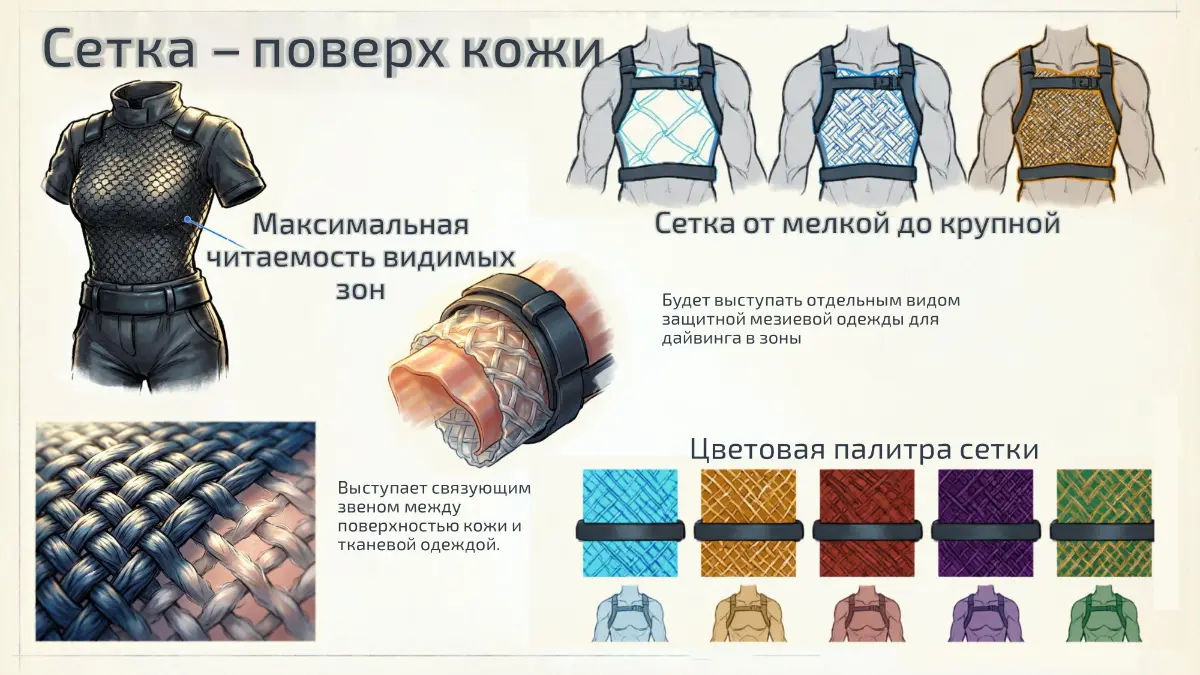 Персонаж и слой сетка | Сетка — социальная сеть от hh.ru