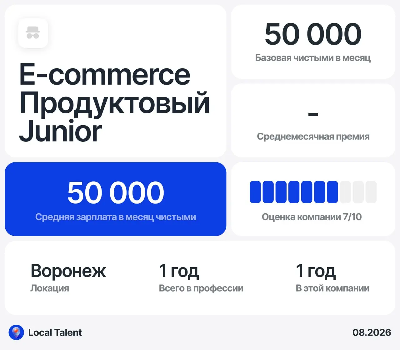 Зарплата 50000 у Junior продуктового-дизайнера в E-commerce
Есть ли в компании премии?
Есть
Бонусы и дополнительные плюшки в компании
Сколько часов в день занимают встречи?
до 1 часа
Сколько часов чис... | Сетка — социальная сеть от hh.ru