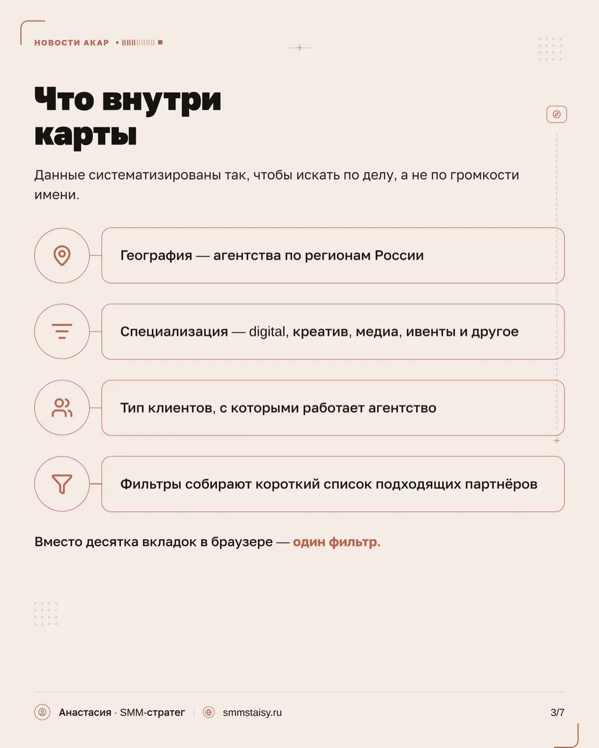 Что скажите? | Сетка — социальная сеть от hh.ru
