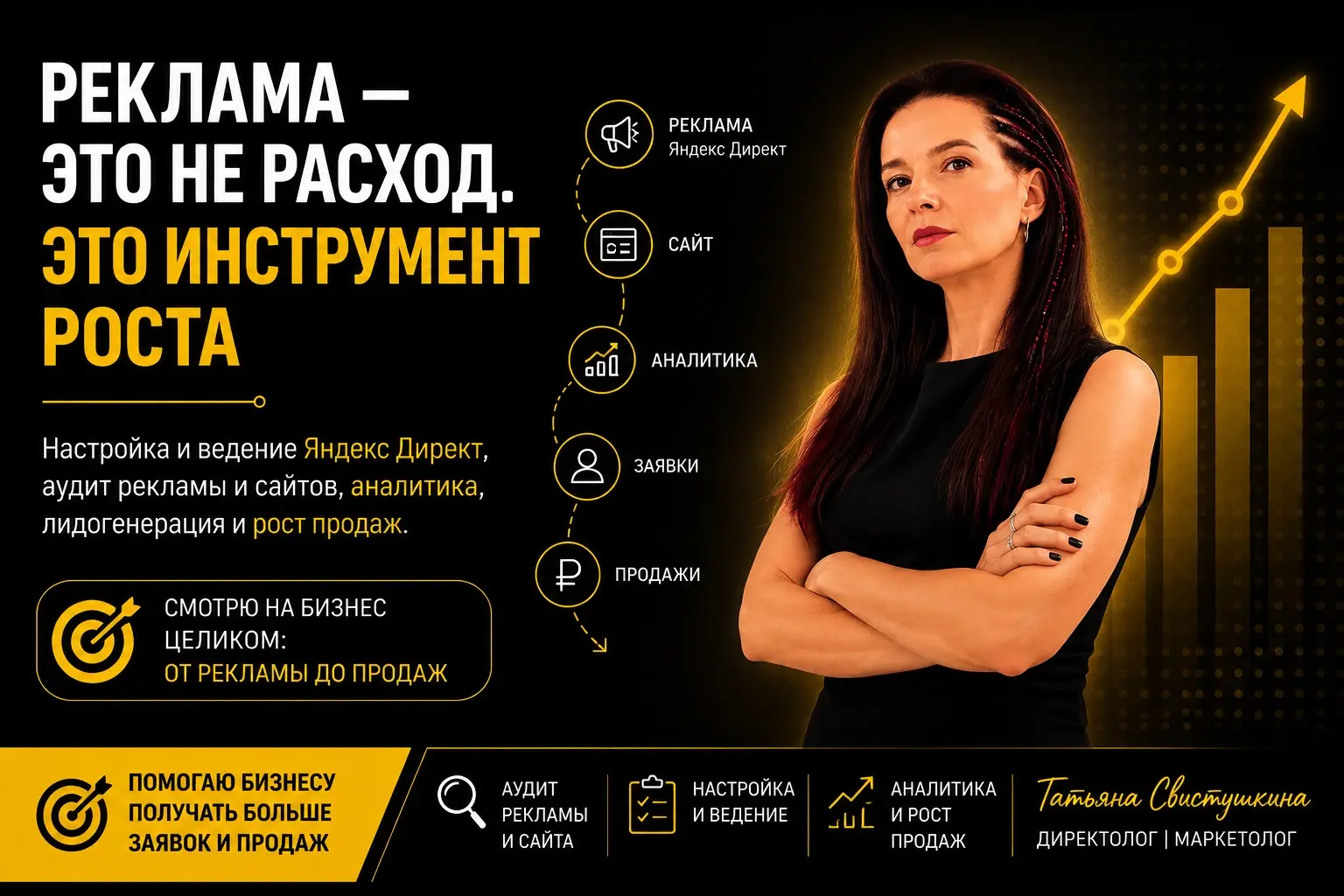 Способ улучшить Яндекс Директ не увеличивать бюджет. | Сетка — социальная сеть от hh.ru