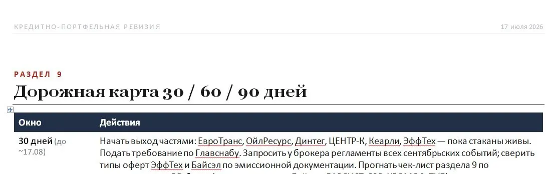 ⚡️ Иллюзия доходности: почему ваши 15% в облигациях могут оказаться билетом в дефолт
Знаете, какую ошибку совершают 90% розничных инвесторов? Они открывают брокерское приложение, видят жирную двузначн... | Сетка — социальная сеть от hh.ru