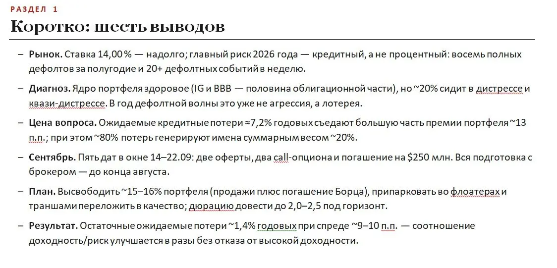 ⚡️ Иллюзия доходности: почему ваши 15% в облигациях могут оказаться билетом в дефолт
Знаете, какую ошибку совершают 90% розничных инвесторов? Они открывают брокерское приложение, видят жирную двузначн... | Сетка — социальная сеть от hh.ru
